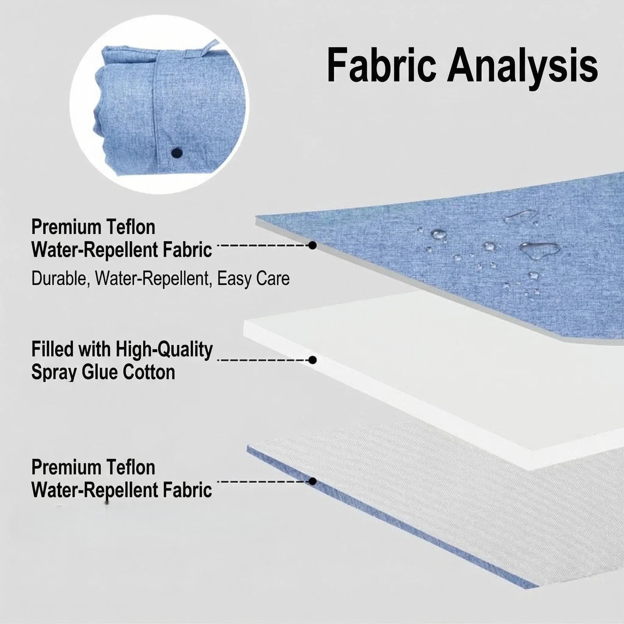 Foldable Outdoor Dog Bed Comfortable Waterproof Durable Pet Bed Mat All Season use Pet Accessories Dog Camping product furniture